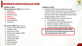 Vector Spbe SPBE - 20230816 (1).pdf