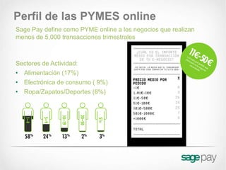 Perfil de las PYMES online
Sage Pay define como PYME online a los negocios que realizan
menos de 5,000 transacciones trimestrales



Sectores de Actividad:
• Alimentación (17%)
• Electrónica de consumo ( 9%)
• Ropa/Zapatos/Deportes (8%)
 