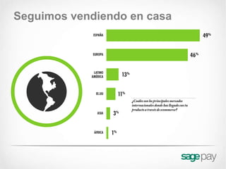 Seguimos vendiendo en casa
 