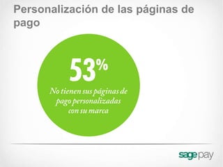 Personalización de las páginas de
pago
 