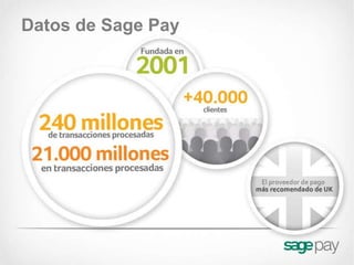 Datos de Sage Pay
 