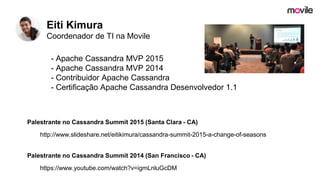 Eiti Kimura
Coordenador de TI na Movile
- Apache Cassandra MVP 2015
- Apache Cassandra MVP 2014
- Contribuidor Apache Cassandra
- Certificação Apache Cassandra Desenvolvedor 1.1
Palestrante no Cassandra Summit 2015 (Santa Clara - CA)
http://www.slideshare.net/eitikimura/cassandra-summit-2015-a-change-of-seasons
Palestrante no Cassandra Summit 2014 (San Francisco - CA)
https://www.youtube.com/watch?v=igmLnluGcDM
 