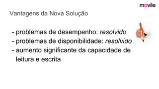 Vantagens da Nova Solução
- problemas de desempenho: resolvido
- problemas de disponibilidade: resolvido
- aumento significante da capacidade de
leitura e escrita
 