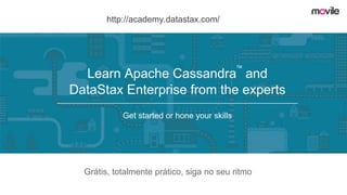 http://academy.datastax.com/
Grátis, totalmente prático, siga no seu ritmo
 