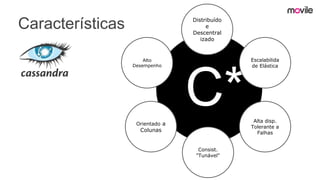 C*
Características Distribuído
e
Descentral
izado
Escalabilida
de Elástica
Alta disp.
Tolerante a
Falhas
Consist.
"Tunável"
Orientado a
Colunas
Alto
Desempenho
 