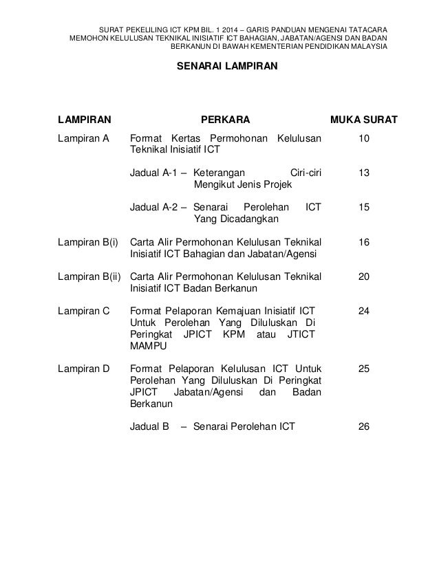 Sp Bil12014 Tatacara Pohon Kelulusan Teknikal Inisiatif Ict