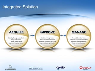 Integrated Solution




   Liquidity Through Lease Back       Reduced Energy Costs           Reduced Operating Costs
         Long-Term Capital         Reduced Carbon Emissions       Enhanced Employee Career Path
       Market Based Terms         Extended Equipment Life Cycle     Improved Systems Reliability
    Improved Financial Metrics     Improved Building Valuation        Focus on Core Business
 