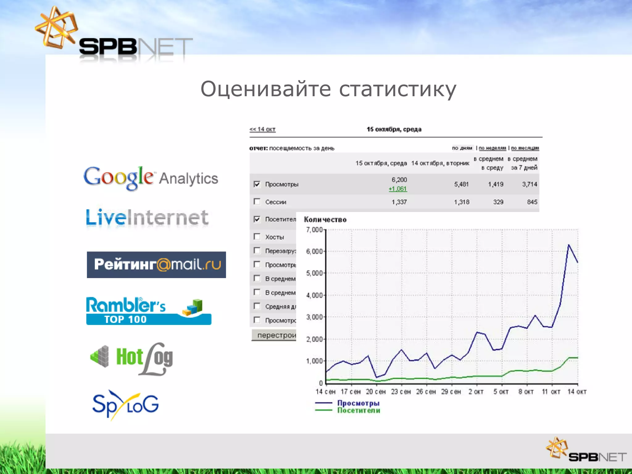 Features of a realtor company website projection