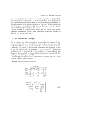 Stochastic Programming | PDF
