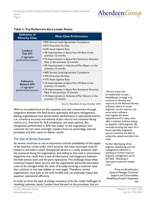 Convergence 2012: People and Parts Linked Together to Solve Customer
Issues
Page 3
© 2012 Aberdeen Group. Telephone: 617 854 5200
www.aberdeen.com Fax: 617 723 7897
Table 1: Top Performers Earn Leader Status
Definition of
Maturity Class
Mean Class Performance
Leaders:
Top 35%
of aggregate
performance scorers
 90% Service Level Agreement Compliance
 81% First-time Fix Rate
 64% Asset Uptime Rate
 5% Improvement in Spare Part Fill Rate in the
previous 12 months
 7% Improvement in Spare Part Inventory Accuracy
Rate in the previous 12 months
 3% Improvement in Velocity of Part Return in the
previous 12 months
Followers:
Bottom 65%
of aggregate
performance scorers
 38% Service Level Agreement Compliance
 43% First-time Fix Rate
 47% Asset Uptime Rate
 1% Improvement in Spare Part Fill Rate in the
previous 12 months
 1% Improvement in Spare Part Inventory Accuracy
Rate in the previous 12 months
 1% Improvement in Velocity of Part Return in the
previous 12 months
Source: Aberdeen Group, October 2012
With an increased focus on the customer and cost containment through
integration between the field service operations and parts management,
leading organizations have shown better performance in operational metrics
(i.e., inventory accuracy and velocity of part return) and customer-facing
metrics (i.e., first-time fix, SLA compliance, and asset uptime). But
exceptional performance in KPIs that matter to the organization and
customer do not come overnight. Leaders focus on technology, internal
processes and their teams to deliver results.
The Cost of Service Execution
As service continues to rise in importance and the profitability of this aspect
of the business comes under more scrutiny, the costs associated must be
looked at and held in check. Exceptional service is a costly endeavor with
the pressures facing the organization, and adding to that cost is unnecessary
dispatches that result from a lack of information and integration between
the field service team and the parts operations. The challenge arises when
customers expect faster service and the organization wants the associated
costs to be managed while the costs of actually servicing a customer base
also continue to rise (see sidebar on next page). Therefore, service
organizations must look at the only variable that can positively impact this
equation: operational efficiency.
In order to drive the type of change necessary to fix the costly challenges of
resolving customer issues, Leaders have focused on the processes that are
“Service costs have
increased year on year…
Heidelberg’s strategy is to
continue to develop and
improve on the Remote Service
software, where in house
engineers via the internet and
some smart software
interrogates the down
equipment and in many cases
offer a solution without having
to dispatch a field engineer. By
centrally locating this team of in
house specialist engineers,
several countries are able to
utilize this system and share the
costs.
Further developing of the
engineer dispatching and call
management software is
assisting to further improve
engineer management out in
the field…Resulting in
improved travel and related
costs.”
~Tony van Broekhuizen,
General Manager Customer
Support and Consumables,
Heidelberg Graphic Equipment
Ltd.
 