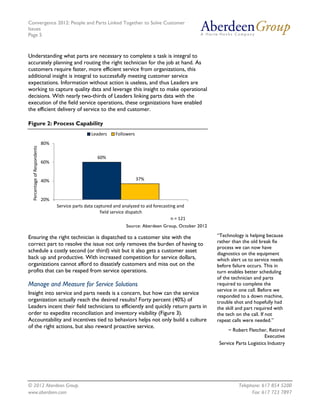 Convergence 2012: People and Parts Linked Together to Solve Customer
Issues
Page 5
© 2012 Aberdeen Group. Telephone: 617 854 5200
www.aberdeen.com Fax: 617 723 7897
Understanding what parts are necessary to complete a task is integral to
accurately planning and routing the right technician for the job at hand. As
customers require faster, more efficient service from organizations, this
additional insight is integral to successfully meeting customer service
expectations. Information without action is useless, and thus Leaders are
working to capture quality data and leverage this insight to make operational
decisions. With nearly two-thirds of Leaders linking parts data with the
execution of the field service operations, these organizations have enabled
the efficient delivery of service to the end customer.
Figure 2: Process Capability
60%
37%
20%
40%
60%
80%
Service parts data captured and analyzed to aid forecasting and
field service dispatch
PercentageofRespondents
n = 121
Leaders Followers
Source: Aberdeen Group, October 2012
Ensuring the right technician is dispatched to a customer site with the
correct part to resolve the issue not only removes the burden of having to
schedule a costly second (or third) visit but it also gets a customer asset
back up and productive. With increased competition for service dollars,
organizations cannot afford to dissatisfy customers and miss out on the
profits that can be reaped from service operations.
Manage and Measure for Service Solutions
Insight into service and parts needs is a concern, but how can the service
organization actually reach the desired results? Forty percent (40%) of
Leaders incent their field technicians to efficiently and quickly return parts in
order to expedite reconciliation and inventory visibility (Figure 3).
Accountability and incentives tied to behaviors helps not only build a culture
of the right actions, but also reward proactive service.
“Technology is helping because
rather than the old break fix
process we can now have
diagnostics on the equipment
which alert us to service needs
before failure occurs. This in
turn enables better scheduling
of the technician and parts
required to complete the
service in one call. Before we
responded to a down machine,
trouble shot and hopefully had
the skill and part required with
the tech on the call. If not
repeat calls were needed.”
~ Robert Fletcher, Retired
Executive
Service Parts Logistics Industry
 