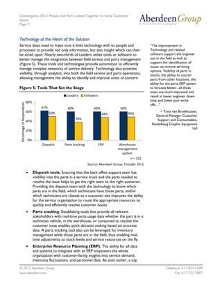 Convergence 2012: People and Parts Linked Together to Solve Customer
Issues
Page 7
© 2012 Aberdeen Group. Telephone: 617 854 5200
www.aberdeen.com Fax: 617 723 7897
Technology at the Heart of the Solution
Service does need to make sure it links technology with its people and
processes to provide not only information, but also insight which can then
be acted upon. Nearly two-thirds of Leaders utilize tools or software to
better manage the integration between field service and parts management
(Figure 5). These tools and technologies provide automation to efficiently
manage complex networks of service delivery. Technology also provides
visibility, through analytics, into both the field service and parts operations,
allowing management the ability to identify and improve areas of concern.
Figure 5: Tools That Set the Stage
62% 60% 60% 60%
50%
38%
48% 49%
0%
20%
40%
60%
80%
Dispatch Parts tracking ERP Warehouse
management
system
PercentageofRespondents
n = 121
Leaders Followers
Source: Aberdeen Group, October 2012
• Dispatch tools. Ensuring that the back office support team has
visibility into the parts in a service truck and the parts needed to
resolve the issue helps to get the right team to the right customer.
Providing the dispatch team with the technology to know which
parts are in the field, which technicians have those parts, and/or
which technicians are closest to a customer site improves the ability
for the service organization to route the appropriate resources to
quickly and efficiently resolve customer issues.
• Parts tracking. Establishing tools that provide all relevant
stakeholders with real-time parts usage data whether the part is in a
technician vehicle, in the warehouse, or consumed to resolve the
customer issue enables quick decision making based on accurate
data. A parts tracking tool also can be leveraged for inventory
management while those parts are in the field, thus enabling real-
time adjustments to stock levels and service resources on the fly.
• Enterprise Resource Planning (ERP). The ability for all data
and systems to integrate with an ERP empowers the whole
organization with customer-facing insights into service demand,
inventory fluctuations, and personnel data. As seen earlier, a top
“The improvement in
Technology and related
software support the engineer
out in the field as well as
support the identification of
issues via remote servicing
options. Visibility of parts in
stocks, the ability to courier
parts from other locations, the
ability for the parts ERP system
to forecast better...all these
areas are much improved and
result in lower engineer down
time and lower part write
offs…"
~ Tony van Broekhuizen,
General Manager Customer
Support and Consumables,
Heidelberg Graphic Equipment
Ltd
 