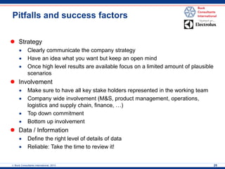  Buck Consultants International, 2013 
25 
Pitfalls and success factors 
Strategy 
Clearly communicate the company strategy 
Have an idea what you want but keep an open mind 
Once high level results are available focus on a limited amount of plausible scenarios 
Involvement 
Make sure to have all key stake holders represented in the working team 
Company wide involvement (M&S, product management, operations, logistics and supply chain, finance, …) 
Top down commitment 
Bottom up involvement 
Data / Information 
Define the right level of details of data 
Reliable: Take the time to review it!  