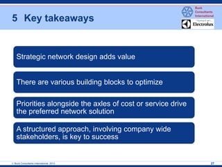  Buck Consultants International, 2013 
27 
5 Key takeaways 
Strategic network design adds value 
There are various building blocks to optimize 
Priorities alongside the axles of cost or service drive the preferred network solution 
A structured approach, involving company wide stakeholders, is key to success  