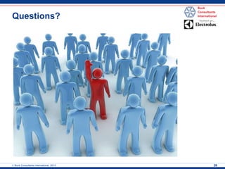 28 
Questions? 
 Buck Consultants International, 2013  