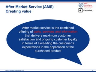  Buck Consultants International, 2013 
2 
After Market Service (AMS) Creating value 
After market service is the combined offering of parts, services and information that delivers maximum customer satisfaction and ongoing customer loyalty in terms of exceeding the customer’s expectations in the application of the purchased product 
 