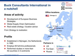  Buck Consultants International, 2013 
Buck Consultants International in a nutshell 
Areas of activity 
Development of European Business Strategies 
Global Supply Chain Optimization 
Real estate strategy / location advice 
From Strategy to realization 
Profile 
Established in Nijmegen, the Netherlands in 1985 
Employs 65 full-time professionals 
Performed studies in more than 50 countries in 5 continents 
Milan 
Madrid 
Frankfurt 
Paris 
London 
Brussels 
The Hague 
Nijmegen HQ 
Chicago, IL 
Office locations 
Partners in 
US : 
Far East : 
Russia : 
29  