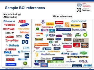 31 
Manufacturing / 
Aftermarket Other references 
Sample BCI references 
 Buck Consultants International, 2013 
