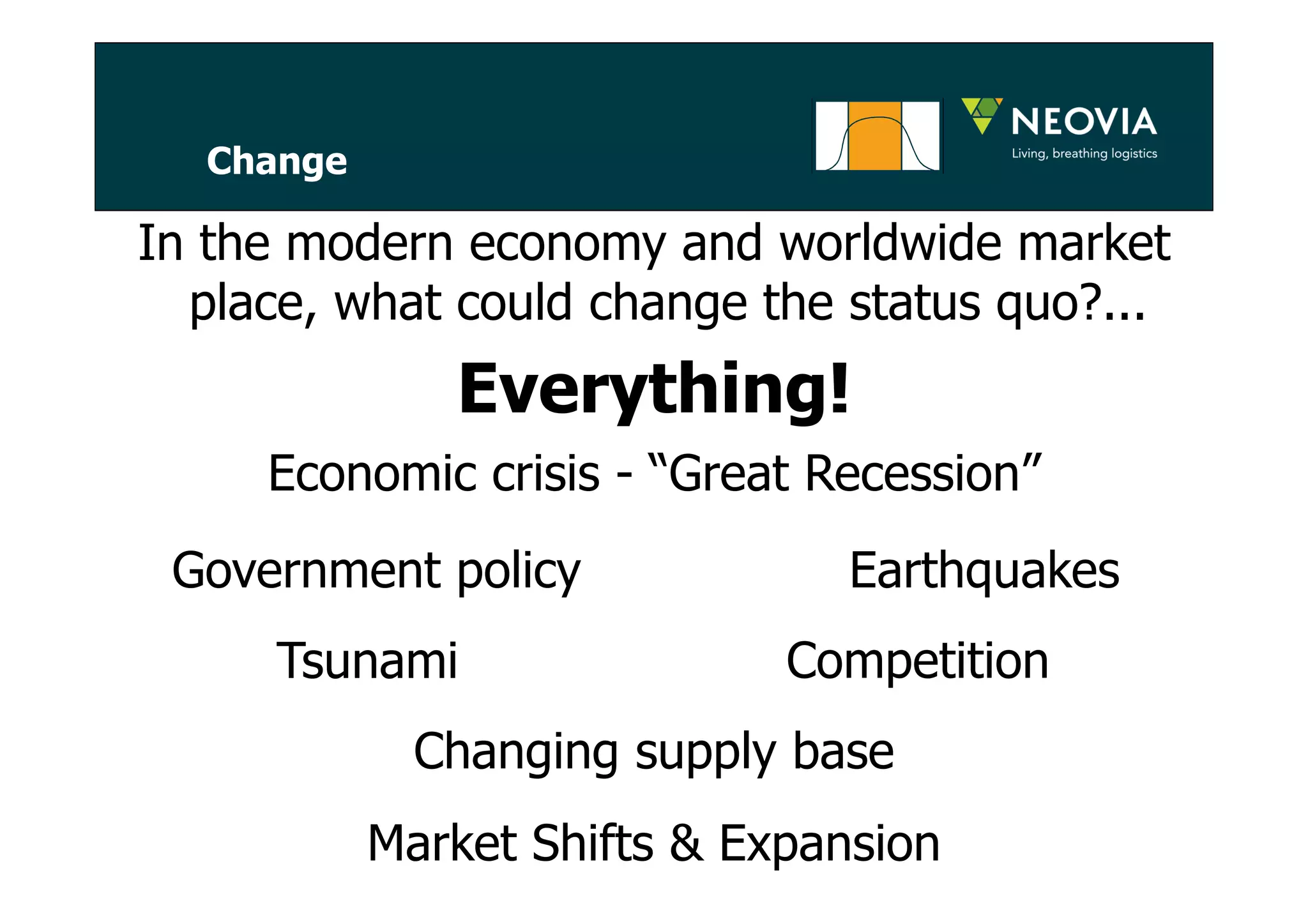 Change 
In the modern economy and worldwide market 
place, what could change the status quo?... 
Everything! 
Economic crisis - “Great Recession” 
Earthquakes 
Government policy 
Tsunami 
Competition 
Changing supply base 
Market Shifts & Expansion 
 