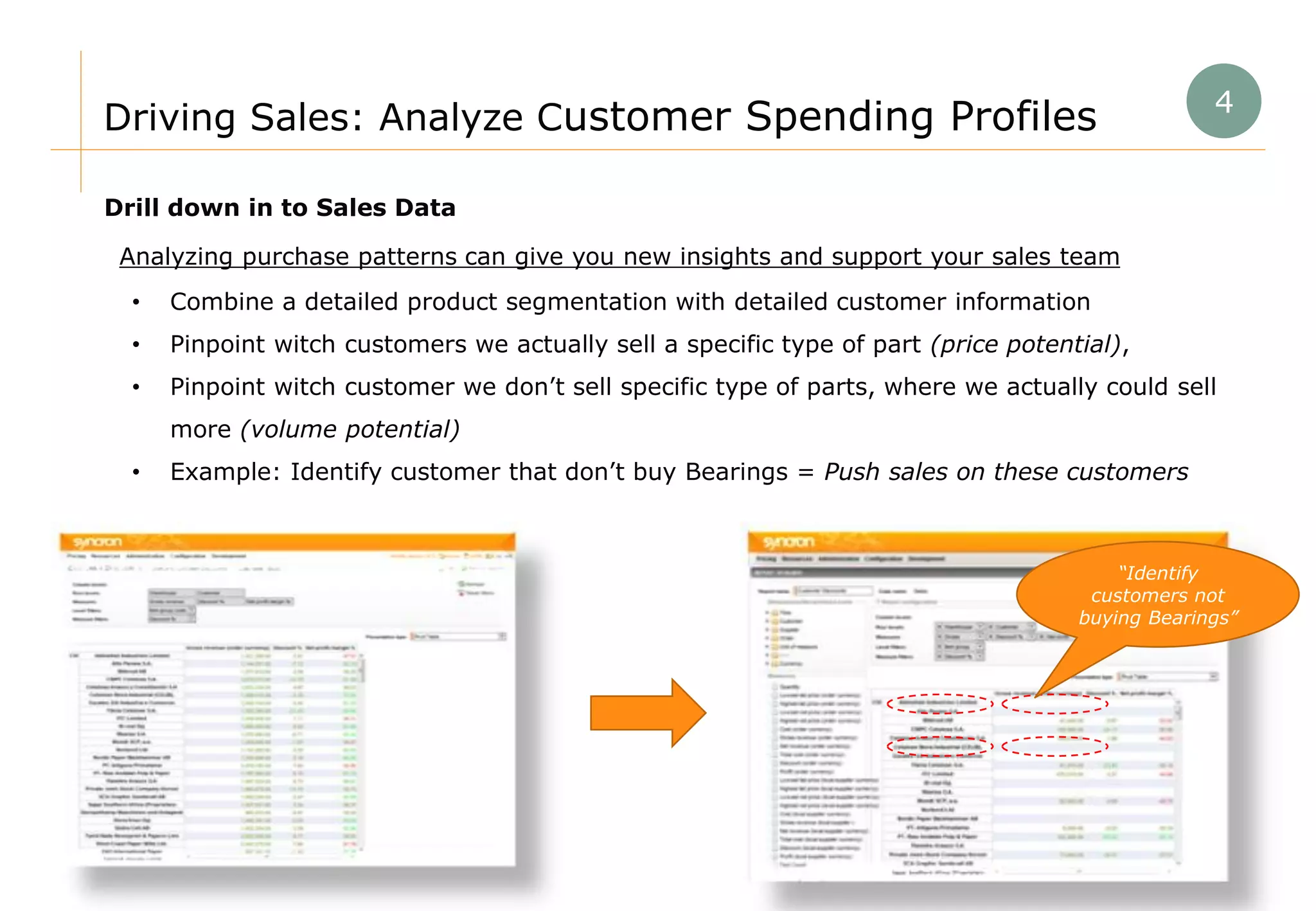 Page 19 
COPYRIGHT © SYNCRON INTERNATIONAL AB 2012 
Driving Sales: Analyze Customer Spending Profiles 
Analyzing purchase patterns can give you new insights and support your sales team 
•Combine a detailed product segmentation with detailed customer information 
•Pinpoint witch customers we actually sell a specific type of part (price potential), 
•Pinpoint witch customer we don’t sell specific type of parts, where we actually could sell more (volume potential) 
•Example: Identify customer that don’t buy Bearings = Push sales on these customers 
Drill down in to Sales Data 
“Identify customers not buying Bearings” 
4  