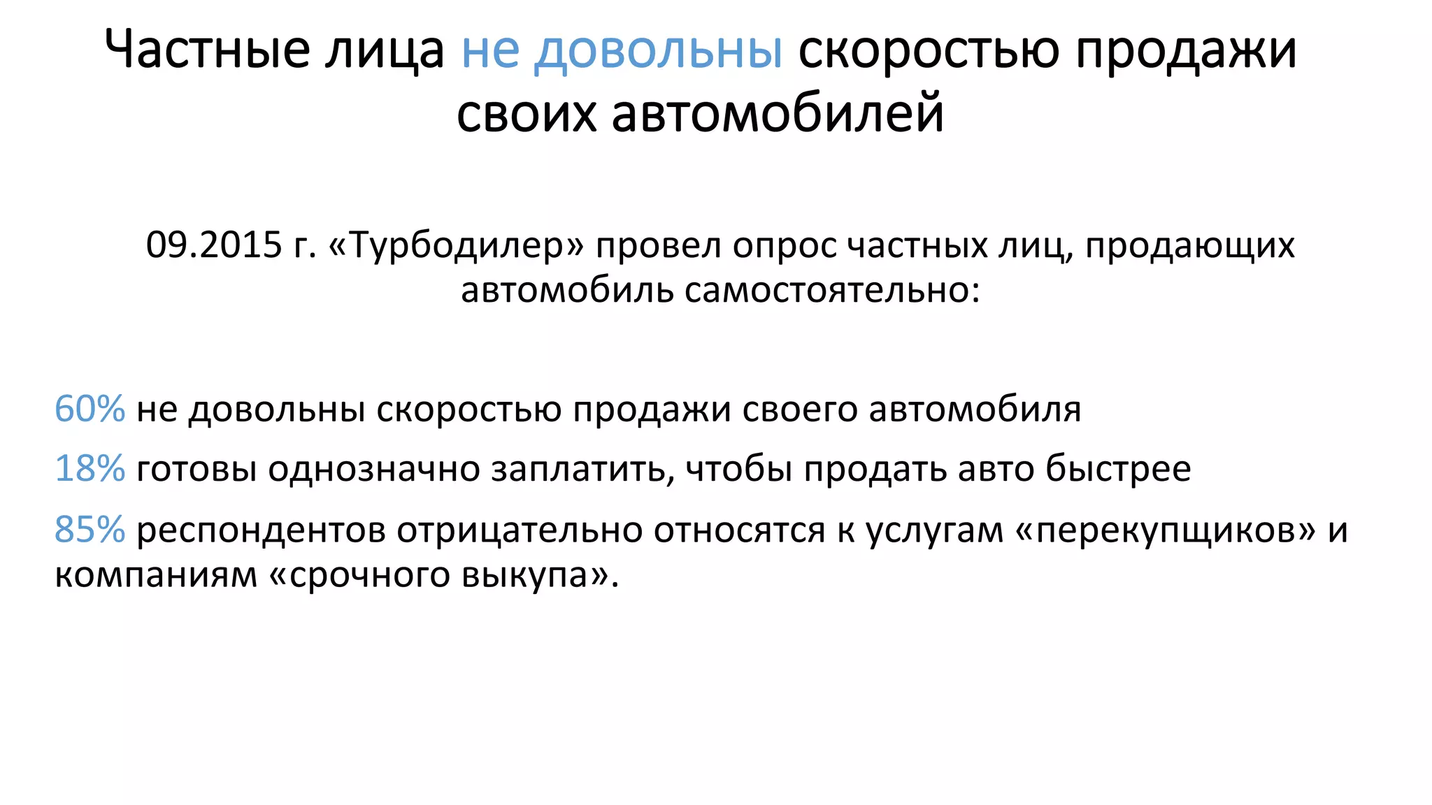 Частные  лица  не  довольны  скоростью  продажи  
своих  автомобилей
09.2015	
  г.	
  «Турбодилер»	
  провел	
  опрос	
  частных	
  лиц,	
  продающих	
  
автомобиль	
  самостоятельно:	
  
	
  
60%	
  не	
  довольны	
  скоростью	
  продажи	
  своего	
  автомобиля	
  
18%	
  готовы	
  однозначно	
  заплатить,	
  чтобы	
  продать	
  авто	
  быстрее	
  
85%	
  респондентов	
  отрицательно	
  относятся	
  к	
  услугам	
  «перекупщиков»	
  и	
  
компаниям	
  «срочного	
  выкупа».	
  
	
  
 