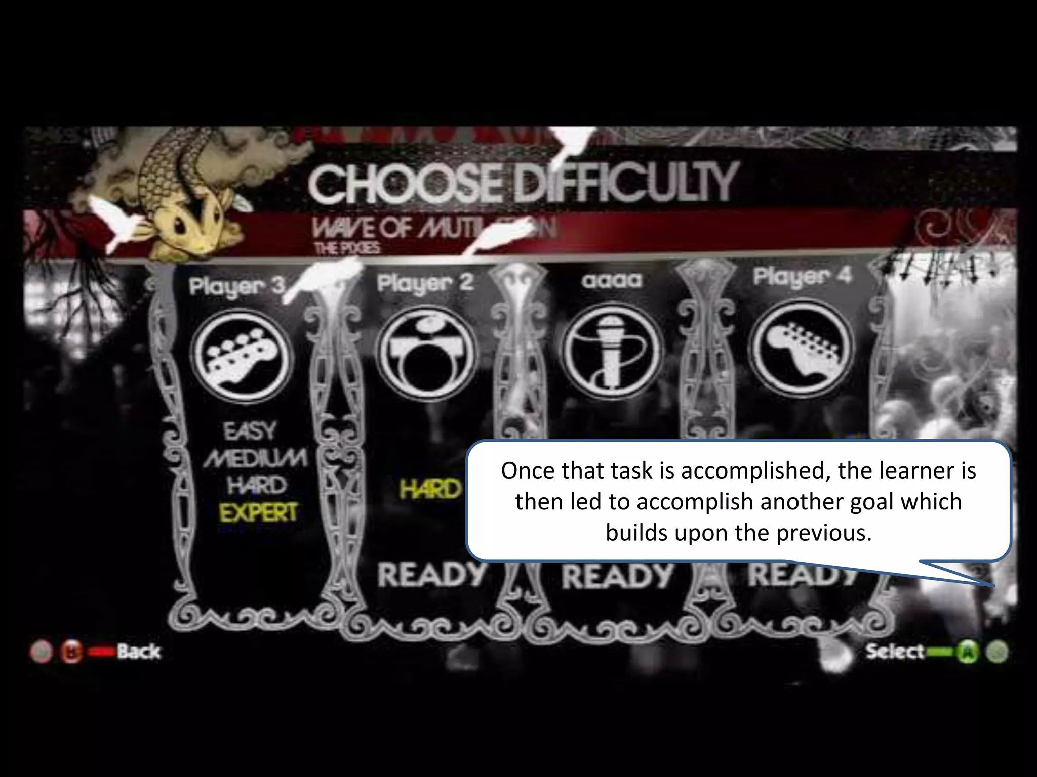 Once that task is accomplished, the learner is then led to accomplish another goal which builds upon the previous.