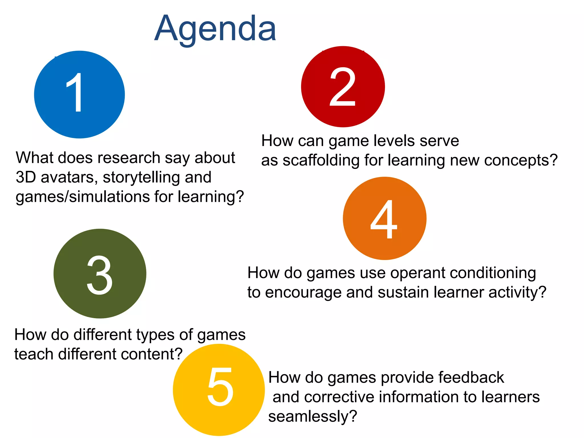Agenda21How can game levels serve as scaffolding for learning new concepts?What does research say about 3D avatars, storytelling and games/simulations for learning?43How do games use operant conditioningto encourage and sustain learner activity?How do different types of gamesteach different content?5How do games provide feedbackand corrective information to learners seamlessly?
