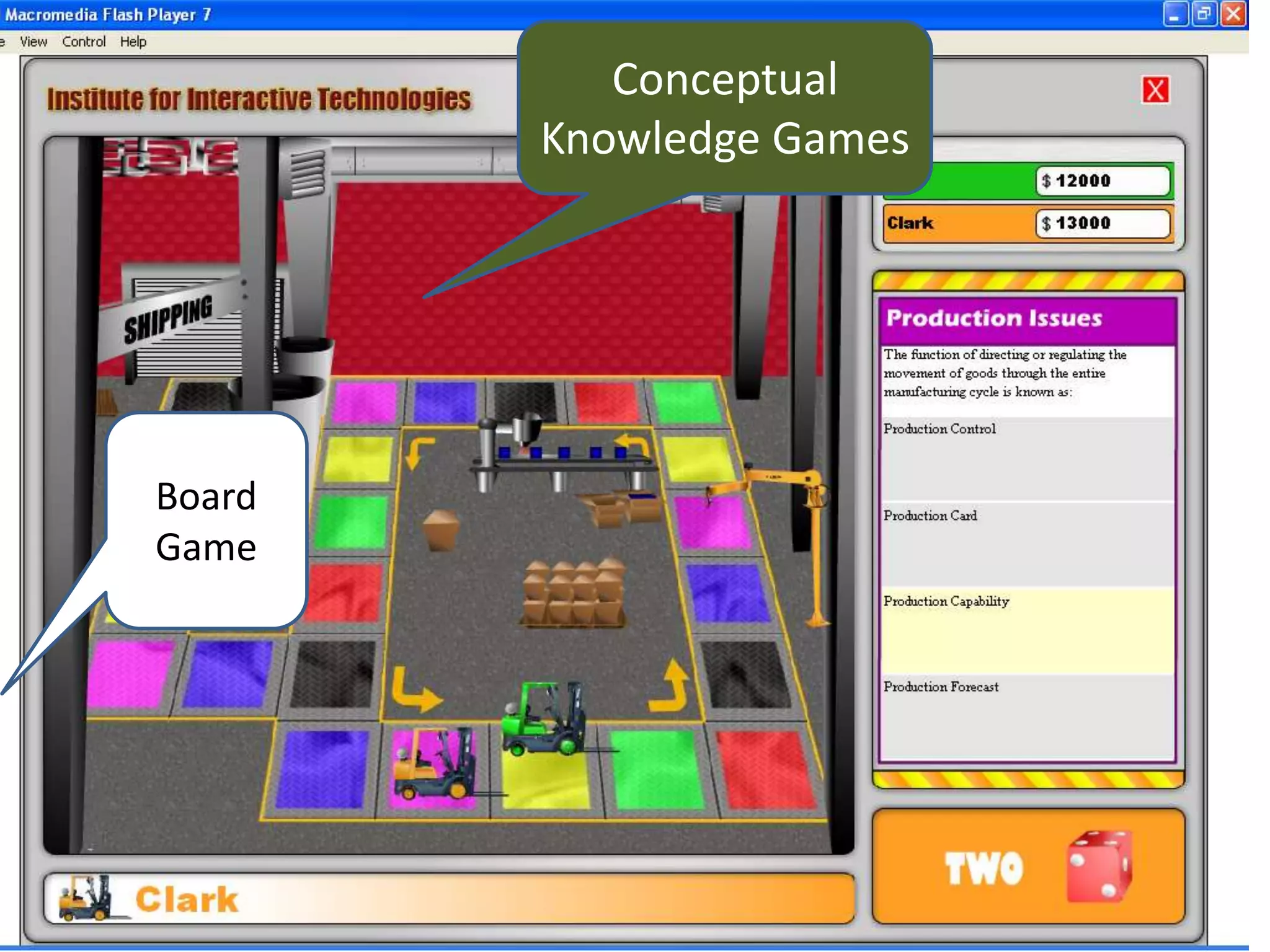 ConceptualKnowledge GamesBoard Game