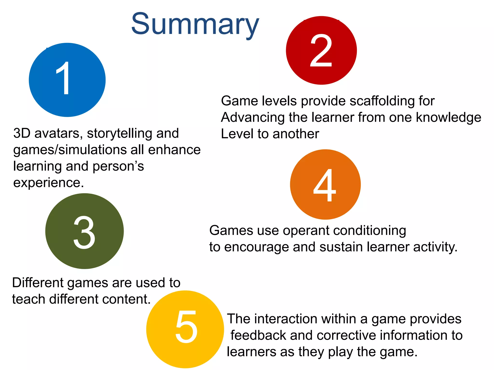 Summary21Game levels provide scaffolding for Advancing the learner from one knowledgeLevel to another3D avatars, storytelling and games/simulations all enhancelearning and person’s experience.43Games use operant conditioningto encourage and sustain learner activity.Different games are used toteach different content.5The interaction within a game provides feedback and corrective information to learners as they play the game.