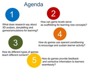 9.2 Serious games and gamification – Teaching in a Digital Age