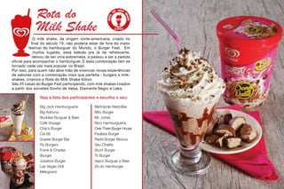Rota do
Milk Shake
O milk shake, de origem norte-americana, criado no
final do século 19, não poderia estar de fora do maior
festival de hambúrguer do Mundo, o Burger Fest. Em
muitos lugares, essa bebida pra lá de refrescante,
deixou de ser uma sobremesa, e passou a ser a pedida
oficial para acompanhar o hambúrguer. E essa combinação tem se
tornado cada vez mais popular no Brasil.
Por isso, para quem não abre mão de vivenciar novas experiências
de sabores com a combinação mais que perfeita - burgers e milk-
shakes, criamos a Rota do Milk Shake Kibon.
São 25 casas do Burger Fest participando, com milk shakes criados
a partir dos sorvetes Sonho de Valsa, Diamante Negro e Laka.
Big Jack Hamburgueria
Big Kahuna
Buddies Burguer & Beer
Café Voyage
Chip’s Burger
Cia 66
Duesie Burger Bar
Fly Burgers
Frank & Charles
iBurger
Jukebox Burger
Las Vegas Grill
Melograno
Veja a lista dos participantes e escolha o seu:
Metrópole RestoBar
Mito Burger
Mr. Jones
Nico Hamburgueria
Over There Burger House
Paulista Burger
Redd Burger Mooca
Seu Chalita
Stunt Burger
Tri Burger
Vapor Burguer e Beer
Zé do Hamburger
 