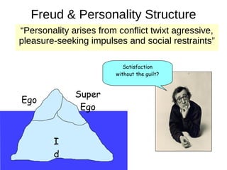 Freud & Personality Structure “ Personality arises from conflict twixt agressive, pleasure-seeking impulses and social restraints” Satisfaction without the guilt? Ego Super Ego Id 