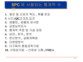1.  평균 및 산포의 측도 ,  확률 분포 2.  ( 신 )  QC 7 가지 도구 3.  샘플링 ,  샘플링 검사법 4.  공정능력조사 5.  통계적 추정 및 가설 검정 6.  상관 ,  회귀 ,  분석 7.  분산분석 ,  실험계획법 8.  다변량분석 9.  다구찌의 품질공학기법 10.  신뢰성기법  -  신뢰성 시험 , FMEA SPC 에 사용되는 통계적 수법 