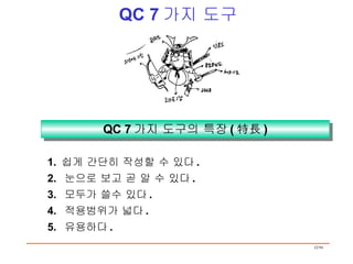 QC 7 가지 도구의 특장 ( 特長 ) QC 7 가지 도구 1.  쉽게 간단히 작성할 수 있다 . 2.  눈으로 보고 곧 알 수 있다 . 3.  모두가 쓸수 있다 . 4.  적용범위가 넓다 . 5.  유용하다 . 