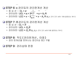 STEP 6: x   관리도의 관리한계선 계산 -  중 심 선  :  CL = x -  관리상한 : UCL = x + 3  = x + A 2  R   -  관리하한 : LCC = x - 3  = x - A 2  R  (A 2 는 군의 크기  n 에  의해 결정되는 계수 ) STEP 7: R 관리도의 관리한계선 계산 -  중 심 선  : CL =  R -  관리상한 : UCL =  D 4  R -  관리하한 : LCC =  D 3  R   (D 3 , D 4 는 군의 크기  n 에 의해 결정되는 계수 ) STEP 8:  작도 ( 관리한계선 ,  타점 ) -  관리 한계선을 벗어나는 점 ( 이상 점 )  구별 STEP 9:  관리상태 판정 R d 2   n R d 2   n 
