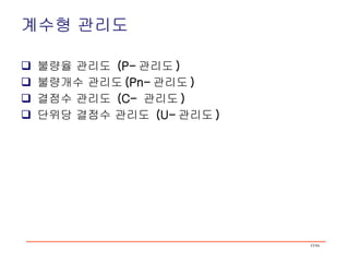 불량율 관리도  (P- 관리도 ) 불량개수 관리도 (Pn- 관리도 ) 결점수 관리도  (C-  관리도 ) 단위당 결점수 관리도  (U- 관리도 ) 계수형 관리도 