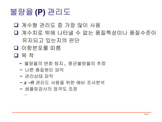 계수형 관리도 중 가장 많이 사용 계수치로 밖에 나타낼 수 없는 품질특성이나 품질수준이 유지되고 있는지의 판단 이항분포를 따름 목 적  -  불량율의 변화 탐지 ,  평균불량율의 추정 -  나쁜 품질원인 파악 -  관리상태 파악 -  x -R   관리도 사용을 위한 예비 조사분석 -  샘플링검사의 엄격도 조정 불량율 (P) 관리도 