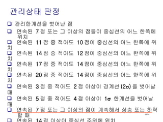 관리상태 판정 관리한계선을 벗어난 점 연속된  7 점 또는 그 이상의 점들이 중심선의 어느 한쪽에 위치 연속된  11 점 중 적어도  10 점이 중심선의 어느 한쪽에 위치 연속된  14 점 중 적어도  12 점이 중심선의 어느 한쪽에 위치 연속된  17 점 중 적어도  14 점이 중심선의 어느 한쪽에 위치 연속된  20 점 중 적어도  14 점이 중심선의 어느 한쪽에 위치 연속된  3 점 중 적어도  2 점 이상이 경계선 (2  ) 을 벗어날 때 연속된  5 점 중 적어도  4 점 이상이  1    한계선을 벗어날 때 연속된  7 점 또는 그 이상의 점이 계속해서 상승 또는 하락  할 때 연속된  14 점 이상이 중심선 주위에 위치 그외에 어떤 이동 ,  주기 ,  층화 ,  경향등이 있을때 