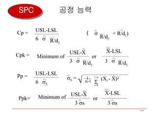 공정 능력 Cp =  USL-LSL  6     R/d 2 (     = R/d 2 ) R/d 2 Cpk =  Minimum of  USL-X R/d 2 3     or  X-LSL 3     R/d 2 Ppk=  Minimum of  USL-X 3   s or  X-LSL 3   s Pp =  USL-LSL  6   S    S  =  1 n-1  i=n (X i  - X) 2   i=0 SPC 