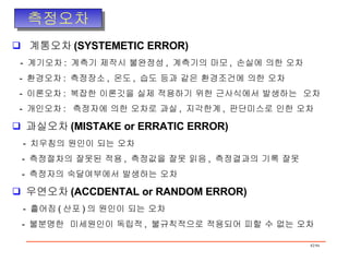계통오차 (SYSTEMETIC ERROR) -  계기오차 :  계측기 제작시 불완정성 ,  계측기의 마모 ,  손실에 의한 오차 -  환경오차 :  측정장소 ,  온도 ,  습도 등과 같은 환경조건에 의한 오차 -  이론오차 :  복잡한 이론깃을 실제 적용하기 위한 근사식에서 발생하는  오차 -  개인오차 :  측정자에 의한 오차로 과실 ,  지각한계 ,  판단미스로 인한 오차 과실오차 (MISTAKE or ERRATIC ERROR) -  치우침의 원인이 되는 오차 -  측정절차의 잘못된 적용 ,  측정값을 잘못 읽음 ,  측정결과의 기록 잘못 -  측정자의 숙달여부에서 발생하는 오차 우연오차 (ACCDENTAL or RANDOM ERROR) -  흩어짐 ( 산포 ) 의 원인이 되는 오차 -  불분명한  미세원인이 독립적 ,  불규칙적으로 적용되어 피할 수 없는 오차 측정오차 