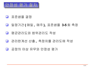 안정성 평가 절차 표준샘플 결정 일정기간 ( 매일 ,  매주 ),  표준샘플  3-5 회 측정 평균관리도와 범위관리도 작성 관리한계선 산출 ,  측정치를 관리도에 작성 공정의 이상 유무와 안정성 평가 