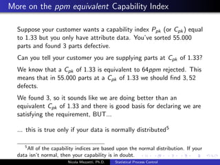 nancial results. 
Investigation and benchmarking of current process 
Identi 