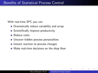 cation of appropriate measurable variables 
Estimation of available resources and project cost 
Estimation of project time line 
Application of appropriate statistical techniques 
Implementation of corrective action 
Statistical monitoring of identi 