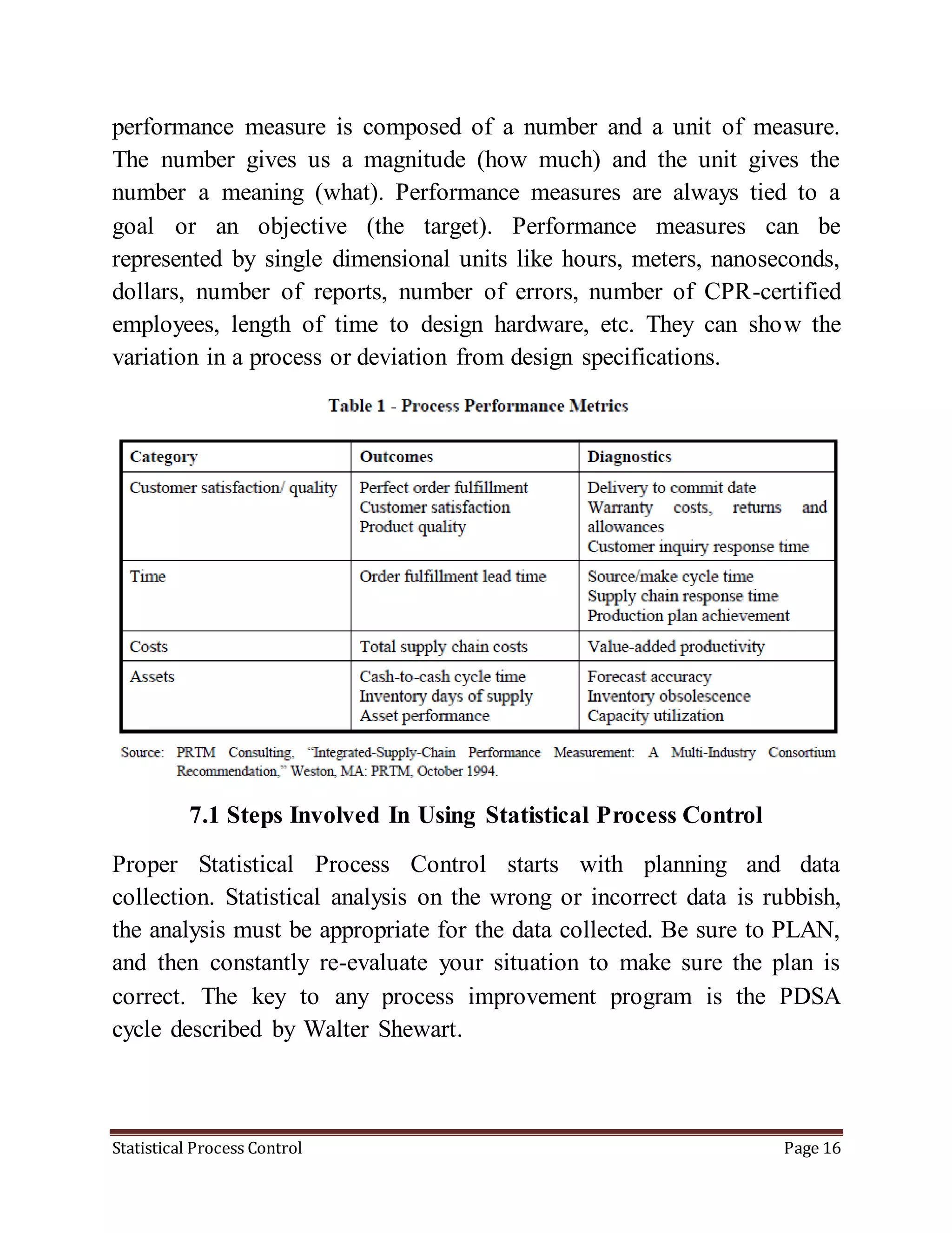 Statistical Process Control Page 16
performance measure is composed of a number and a unit of measure.
The number gives us a magnitude (how much) and the unit gives the
number a meaning (what). Performance measures are always tied to a
goal or an objective (the target). Performance measures can be
represented by single dimensional units like hours, meters, nanoseconds,
dollars, number of reports, number of errors, number of CPR-certified
employees, length of time to design hardware, etc. They can show the
variation in a process or deviation from design specifications.
7.1 Steps Involved In Using Statistical Process Control
Proper Statistical Process Control starts with planning and data
collection. Statistical analysis on the wrong or incorrect data is rubbish,
the analysis must be appropriate for the data collected. Be sure to PLAN,
and then constantly re-evaluate your situation to make sure the plan is
correct. The key to any process improvement program is the PDSA
cycle described by Walter Shewart.
 