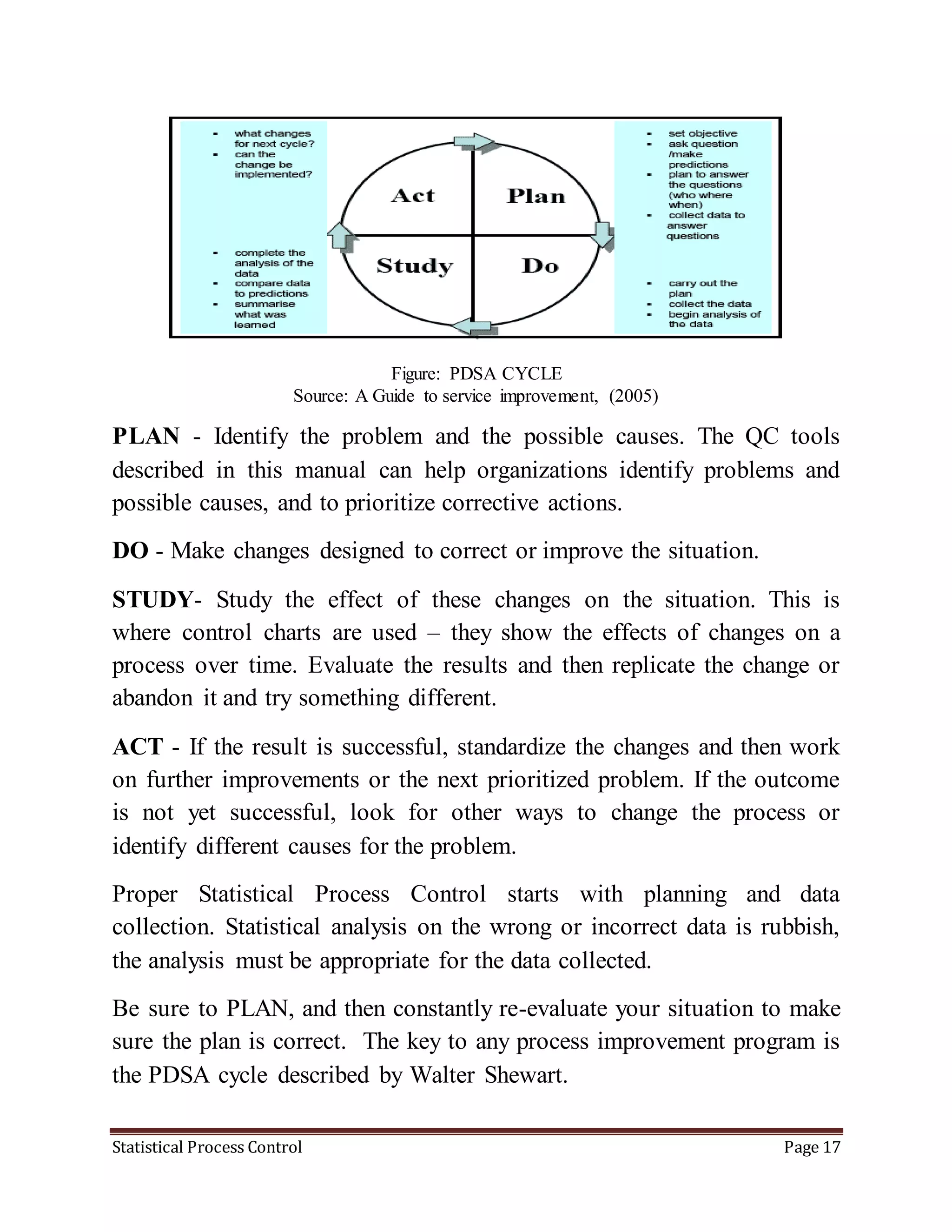 Statistical Process Control Page 17
Figure: PDSA CYCLE
Source: A Guide to service improvement, (2005)
PLAN - Identify the problem and the possible causes. The QC tools
described in this manual can help organizations identify problems and
possible causes, and to prioritize corrective actions.
DO - Make changes designed to correct or improve the situation.
STUDY- Study the effect of these changes on the situation. This is
where control charts are used – they show the effects of changes on a
process over time. Evaluate the results and then replicate the change or
abandon it and try something different.
ACT - If the result is successful, standardize the changes and then work
on further improvements or the next prioritized problem. If the outcome
is not yet successful, look for other ways to change the process or
identify different causes for the problem.
Proper Statistical Process Control starts with planning and data
collection. Statistical analysis on the wrong or incorrect data is rubbish,
the analysis must be appropriate for the data collected.
Be sure to PLAN, and then constantly re-evaluate your situation to make
sure the plan is correct. The key to any process improvement program is
the PDSA cycle described by Walter Shewart.
 