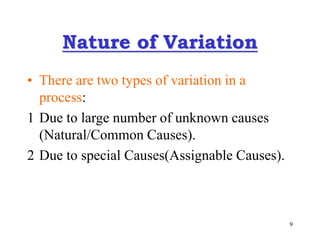 Spc | PPT