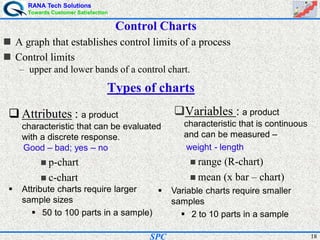 RANA Tech Solutions
Towards Customer Satisfaction
18SPC
Control Charts
A graph that establishes control limits of a process
Control limits
– upper and lower bands of a control chart.
Variables : a product
characteristic that is continuous
and can be measured –
weight - length
range (R-chart)
mean (x bar – chart)
Variable charts require smaller
samples
2 to 10 parts in a sample
Attributes : a product
characteristic that can be evaluated
with a discrete response.
Good – bad; yes – no
p-chart
c-chart
Attribute charts require larger
sample sizes
50 to 100 parts in a sample)
Types of charts
 