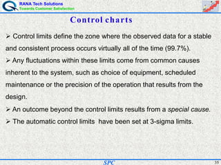 RANA Tech Solutions
Towards Customer Satisfaction
35SPC
Control limits define the zone where the observed data for a stable
and consistent process occurs virtually all of the time (99.7%).
Any fluctuations within these limits come from common causes
inherent to the system, such as choice of equipment, scheduled
maintenance or the precision of the operation that results from the
design.
An outcome beyond the control limits results from a special cause.
The automatic control limits have been set at 3-sigma limits.
Control charts
 