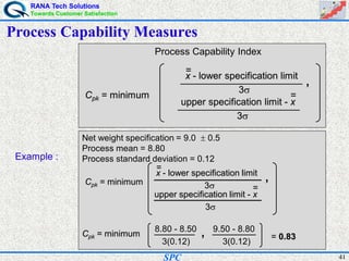 RANA Tech Solutions
Towards Customer Satisfaction
41SPC
Process Capability Measures
Process Capability Index
Cpk = minimum
x - lower specification limit
3
=
upper specification limit - x
3
=
Example :
Net weight specification = 9.0 0.5
Process mean = 8.80
Process standard deviation = 0.12
Cpk = minimum
x - lower specification limit
3
=
upper specification limit - x
3
=
8.80 - 8.50
3(0.12)
9.50 - 8.80
3(0.12)
,
,
,Cpk = minimum = 0.83
 