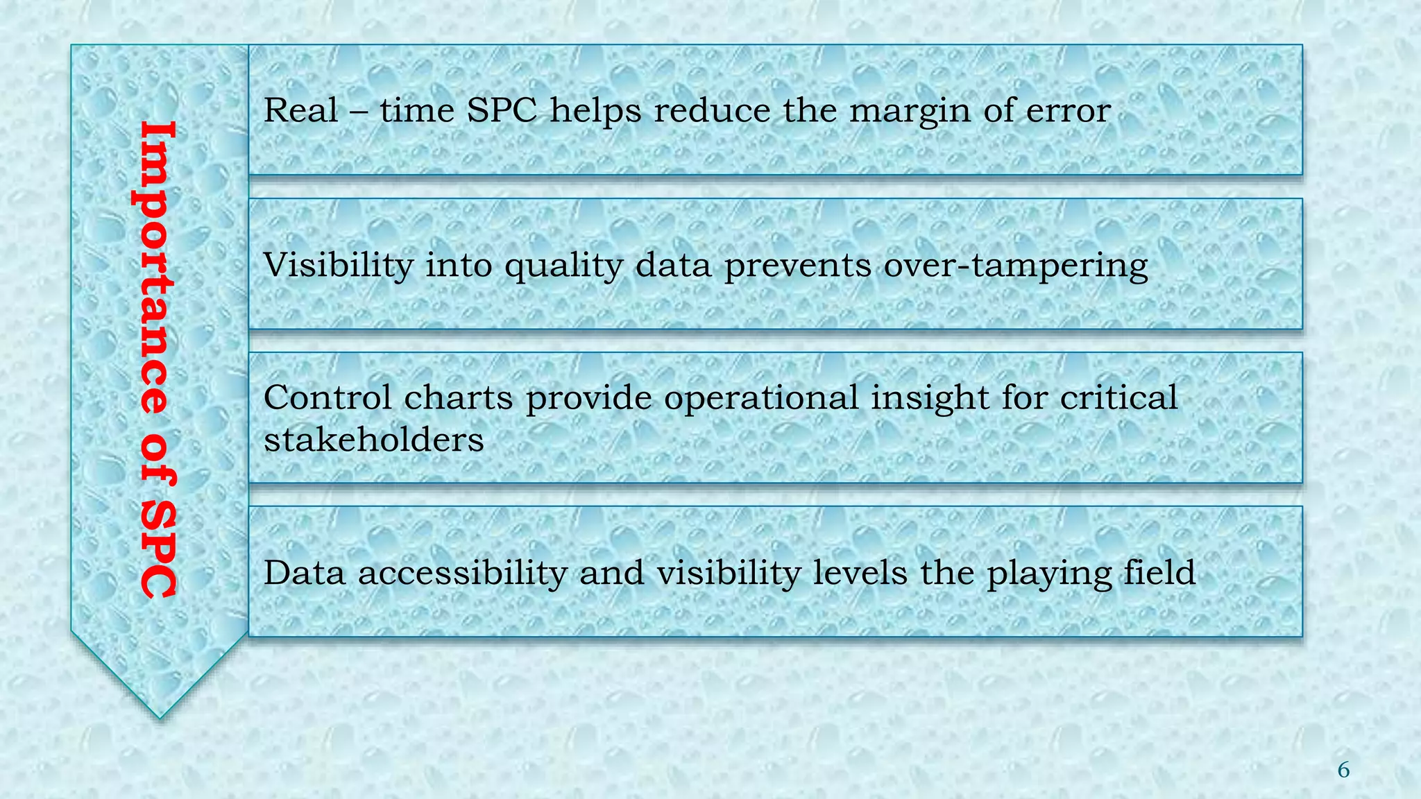 Importance
of
SPC
Visibility into quality data prevents over-tampering
Control charts provide operational insight for critical
stakeholders
Data accessibility and visibility levels the playing field
Real – time SPC helps reduce the margin of error
6
 